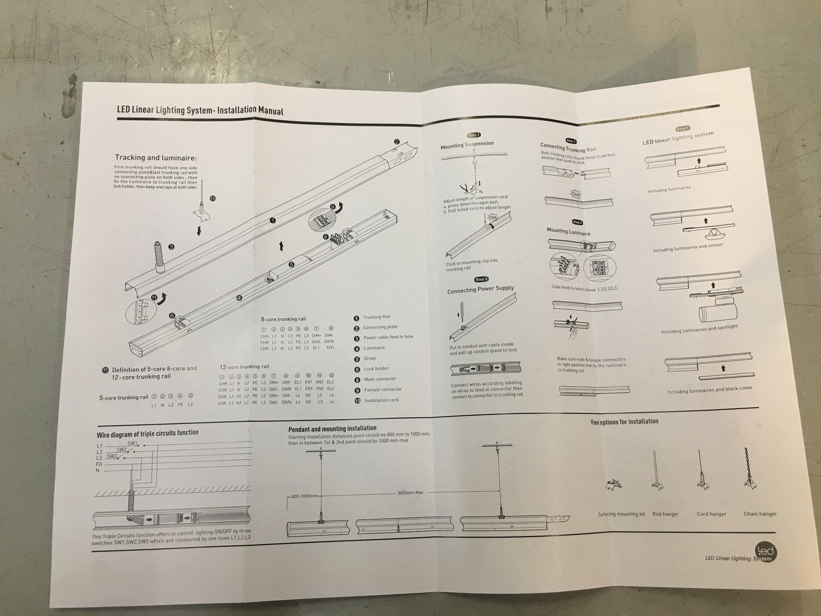 Contrôle qualité avant expédition